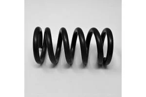 Parts